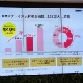 ディズニープラスとDMM TVのセットプラン