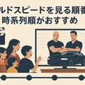 ワイルドスピードを見る順番は？時系列順で楽しむ作品リストと配信サービス完全ガイド