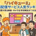 ハイキュー動画配信サービス人気ランキング！無料視聴や見る順番・キャラ＆学校解説まで完全網羅