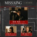 「MISS KING ／ ミス・キング」（C）AbemaTV, Inc.