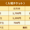 『原作デビュー100周年記念　くまのプーさん展』