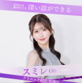 「ガールオアレディ3」（C）AbemaTV,Inc.
