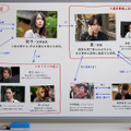 『シャドウワーク』©佐野広実／講談社　Ⓒ2026「シャドウワーク」製作委員会