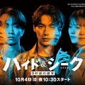 「ハイド＆シーク 0秒前の彼女」