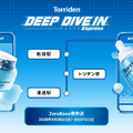 韓国発スキンケアブランド「Torriden」POP-UP STORE「Torriden DEEP DIVE IN Express」を期間限定でオープン！