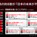 Netflixシリーズ「国民クイズ」