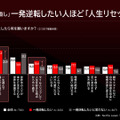 Netflixシリーズ「国民クイズ」