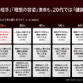 Netflixシリーズ「国民クイズ」