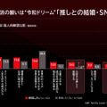 Netflixシリーズ「国民クイズ」