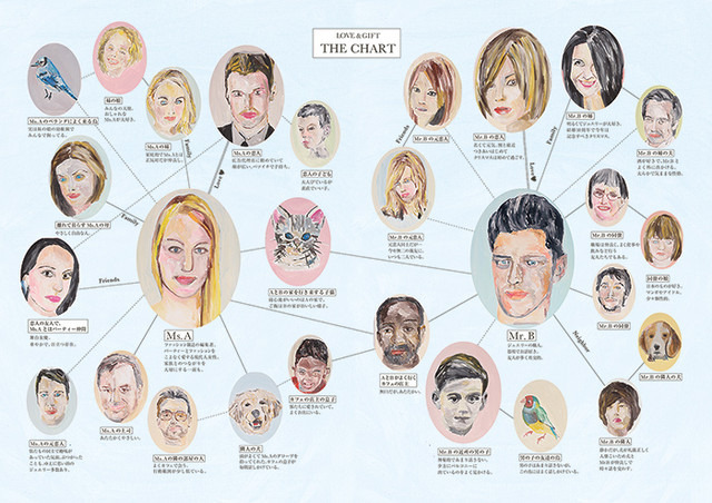 アッシュ・ペー・フランスのクリスマス。パーティーやギフト、カラー診断など企画目白押し