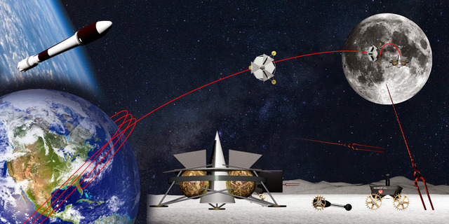 「新世紀エヴァンゲリオン」放送20周年／名シーン再現を目指す「ロンギヌスの槍を月に刺すプロジェクト」