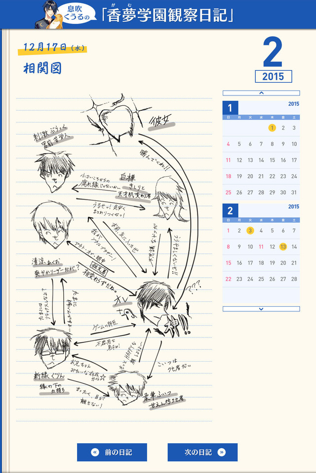 くうる日記相関図／「息吹くうる」スペシャルコンテンツ