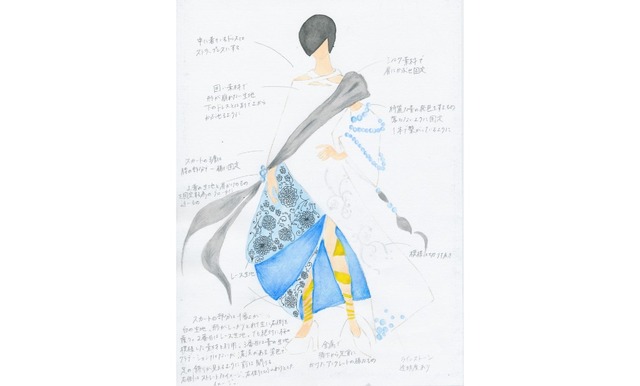 明日を夢見るドレスプロジェクトで全国の小中学校・高校から寄せられた作品のうち、Tシャツ制作予定の子供たちのデザイン画（2）。