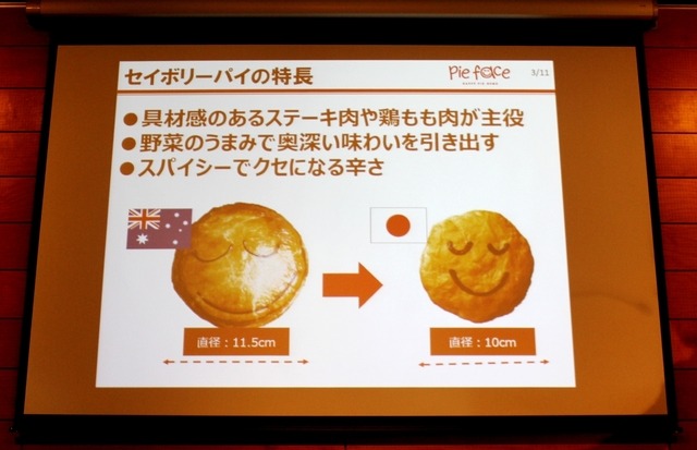 オーストラリア発祥のパイ専門店『パイフェイス』で販売される商品について