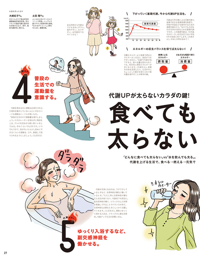 「anan」1976号本誌面