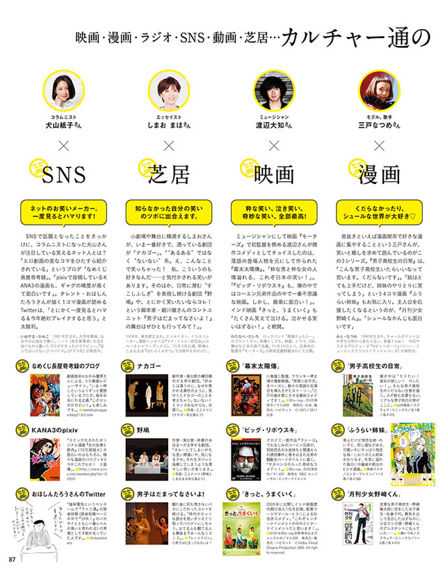 「anan」1979号本誌内