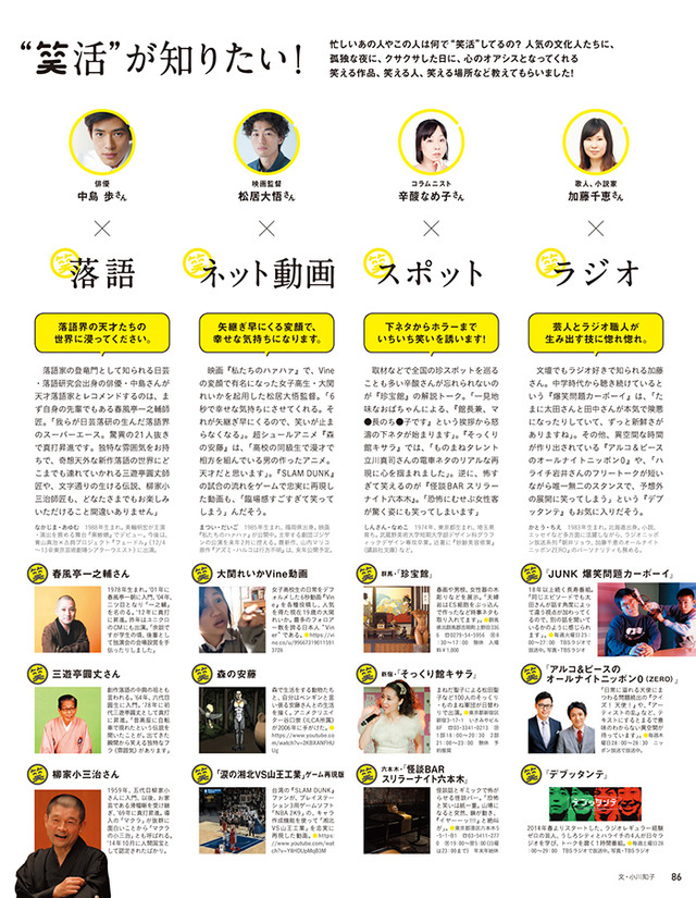 「anan」1979号本誌内