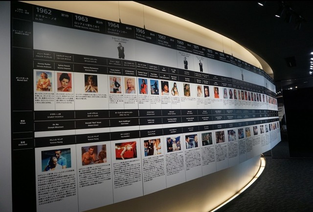 銀座 ソニービルの007公開記念イベント。展示風景。