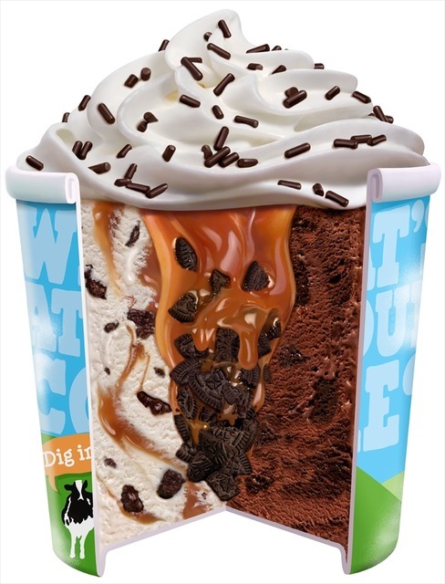 クッキーコアサンデー