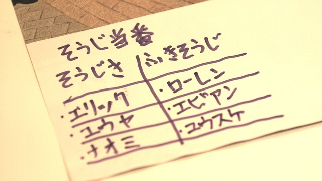 「TERRACE HOUSE ALOHA STATE」エピソード5より