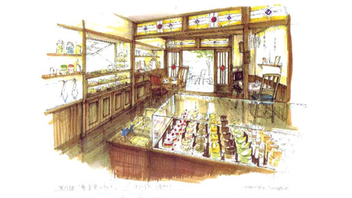 『洋菓子店コアンドル』ラフ