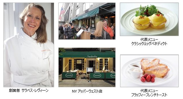 Sarabeth’s（サラベス）