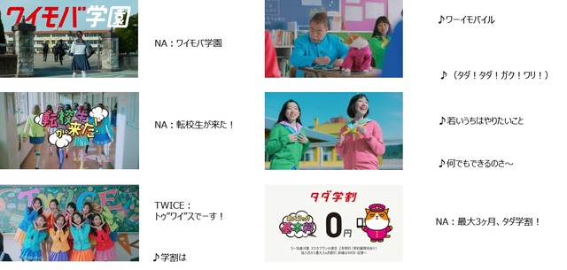 “ワイモバイル”テレビCM「ワイモバ学園」シリーズ「転校生」篇