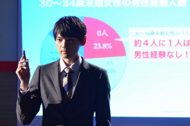 「ラブリラン」第3話(C)NTV