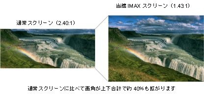 ※画像はイメージ　IMAX(R) is a registered trademark of IMAX Corporation.
