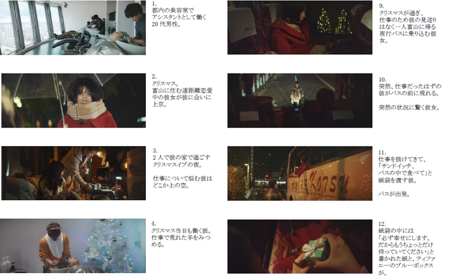 ショートフィルム「TIFFANY BLUE」ストーリーボード