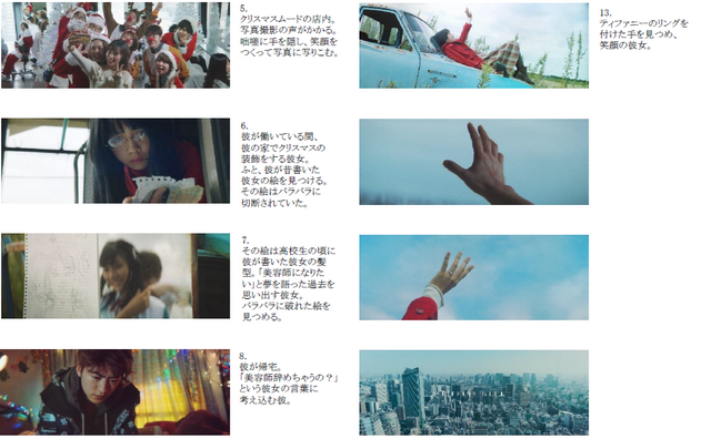 ショートフィルム「TIFFANY BLUE」ストーリーボード