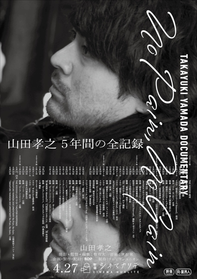 TAKAYUKI YAMADA DOCUMENTARY『No Pain, No Gain』　（C）2019・SDP／NPNG
