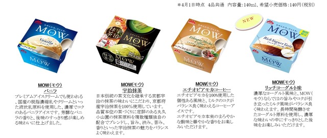森永乳業「アイス屋MOW」篇