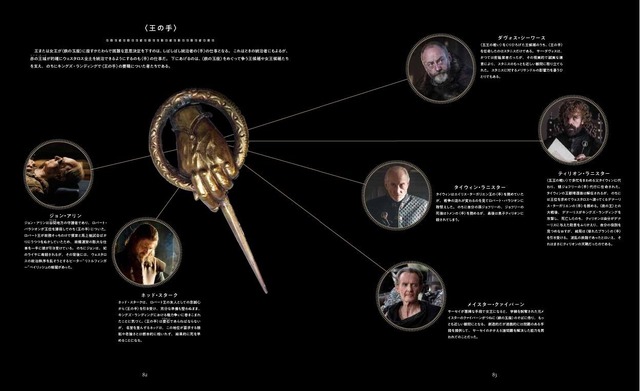 相関図「ゲーム・オブ・スローンズ　コンプリート・シリーズ　公式ブック」　本文素材提供　早川書房