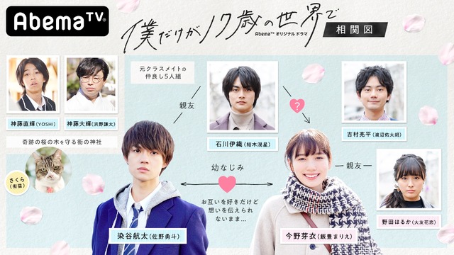 「僕だけが17歳の世界で」（C）AbemaTV