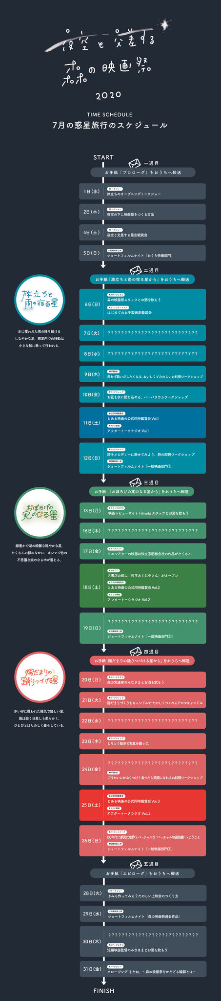 夜空と交差する森の映画祭2020