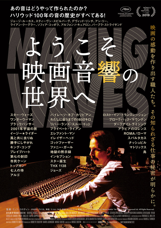 『ようこそ映画音響の世界へ』　(C)  2019 Ain't Heard Nothin' Yet Corp.All Rights Reserved.