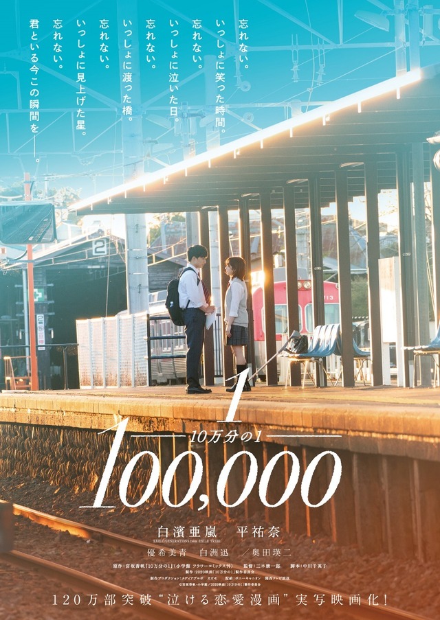 『10万分の1』（C）宮坂香帆・小学館／2020映画「10万分の1」製作委員会　