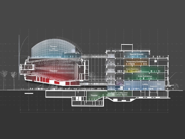 Academy Museum of Motion Pictures,Cross-section（C）Renzo Piano BuildingWorkshop/（C）Academy Museum Foundation