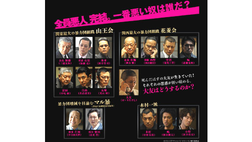 『アウトレイジ ビヨンド』 -(C) 2012 「アウトレイジ ビヨンド」製作委員会