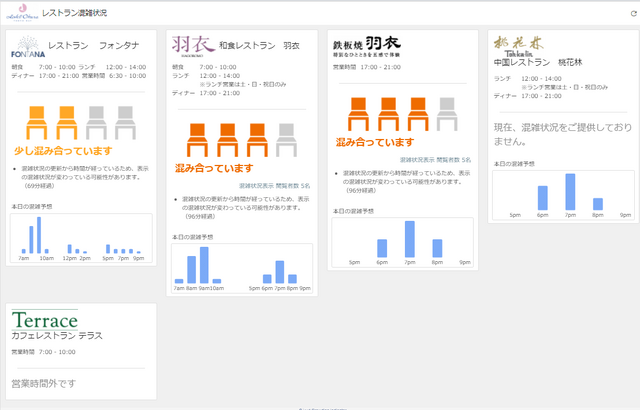 ホテルオークラ東京ベイ