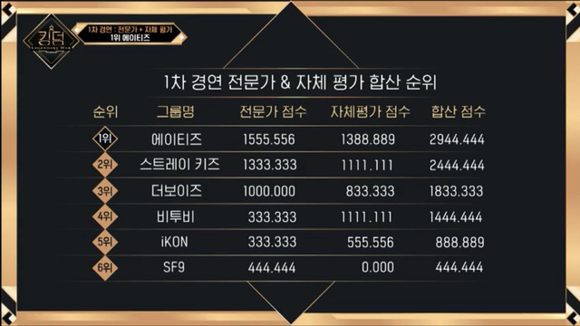 「KINGDOM : LEGENDARY WAR」3話（C）AbemaTV,Inc.