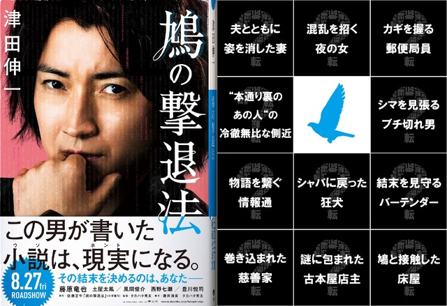 『鳩の撃退法』肩書カード　組み画像（C）2021「鳩の撃退法」製作委員会　 （C）佐藤正午／小学館