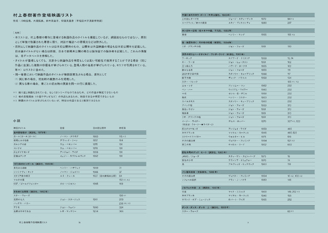 「村上春樹 映画の旅」