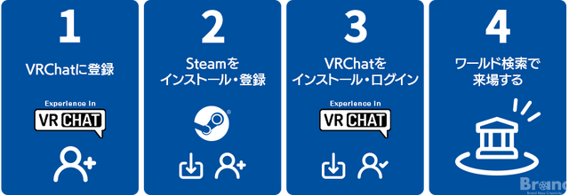 Disney₊「スター」の日本オリジナルドラマ、「ガンニバル」が世界最大のVRイベントに出展