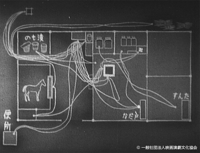 『農村住宅改善』