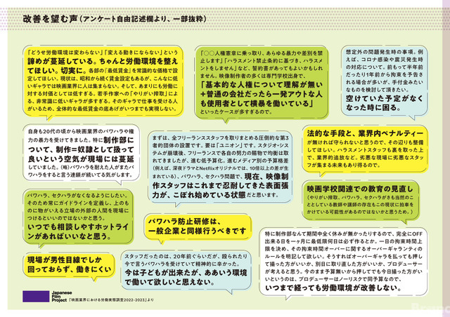 JFPが日本映画の労働実態調査結果を発表。ジェンダーバランスの偏り、長時間労働の常態化などが浮き彫りに