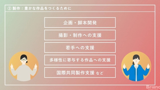 日本の映像文化の未来のために──日本版CNC設立に向け説明動画を公開。仲野太賀、二階堂ふみがナレーションで参加