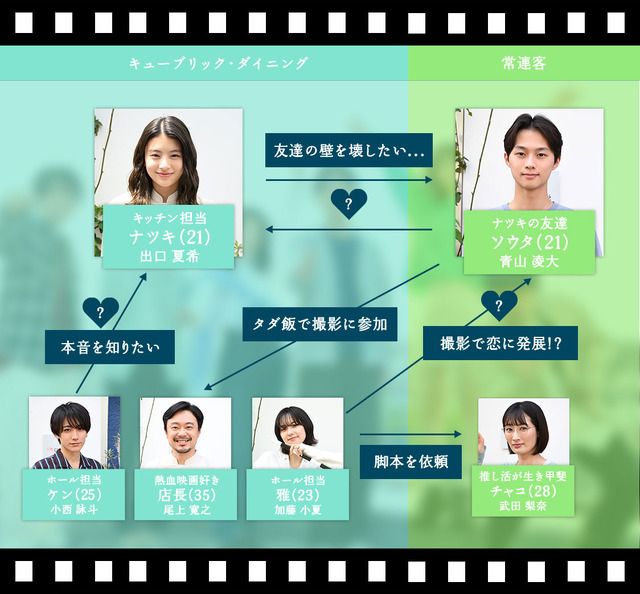 「君が好き.mp4」