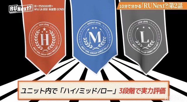 「R U Next？」ダイジェスト